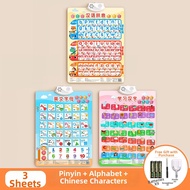 Educational Interactive Alphabet Puzzle Wall Chart