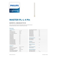 Philips PL-L 4P 840 (Cool White) 36W tube