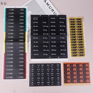 [S·U] Weight Stack Labels 4.5kg-150kg Black Number Stickers for Gym Equipment PH