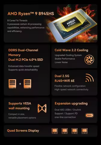 MINISFORUM UM890 UM880 Pro Ryzen 9 8945HS Ryzen 7 8845HS Mini PC DDR5 32GB 1TB PCie 4.0 SSD Oculink 