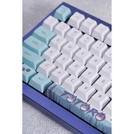 TOTORO KEYCAPS FOR MECHANICAL KEYBOARD 104KEYS