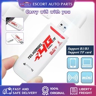 Modem WIFI USB 4g All Operator LTE Modem USB 500Mbps Modem Mifi COD Support 8 Devices