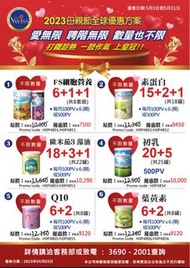 Fit solution 最新優惠