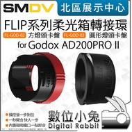 Digital Bunny [SMDV Flip Series Magnetic Adapter Ring Suitable Godox AD200PRO II Round Lamp Holder C