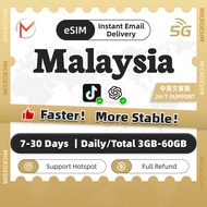Malaysia eSIM 7-60Days High Speed Travel Data | No limited | Instant Delivery (UMobile) Malaysia SIM