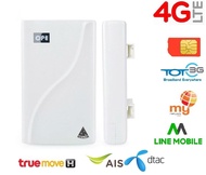 4G CPE Router Outdoor เร้าเตอร์ ใส่ซิม SIM ปล่อย WiFi รองรับ 3G,4G รองรับการใช้งาน Wifi ได้สูงสุด 32 User