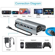 Steam Deck/OLED/Switch Expansion Base usb 3.0 4K 60HZ Game Handset Host Screen Multifunctional Expansion Base Dock