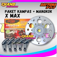 Daytona Xmax 250 Double Clutch Bowl Daytona Clutch Double Bowl Package