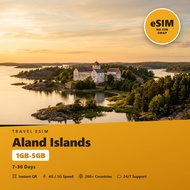 Aland Islands Travel eSIM 1GB-5GB 7-30 Days Mobile Internet Plan