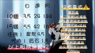光遇代肝