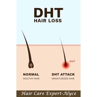 dht blocker/ skyhair/ Finalo India