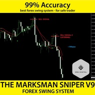 The Marksman Sniper V9 - Best Swing System Accuracy 99% MT4 INDICATOR