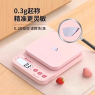 Shop Small Electronic Scale Gram Scale Electronic Scale High Precision Kitchen Scale Baking Precisio