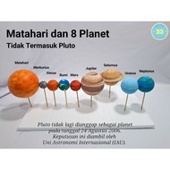 Planet Ball solar system from styrofoam Planet solar system gaabus