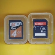 【復古 CCD 相機救星・大廠標準 4GB / 8GB SDHC 記憶卡（已完美格式化・包透明保護盒・舊款數碼相機適用）】 📸💾