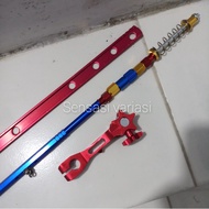 Paket Hemat Panel RemTiang Rem+ Paha Rem Tromol Belakang Bahan CNC KHUSUS untuk rem belakang tromol 