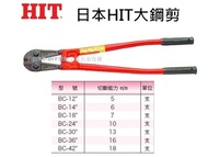 【台北益昌】日本 HIT BC-42" 大鋼剪 鐵帶 鋼帶 鐵皮 浪板