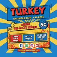Turkey eSlM Daily 1GB/2GB/3GB Unlimited 4G Data Instant 24h Email Delivery Turkey Card Turkey sim ca