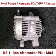 Perodua Myvi Lama Passo / Alza Kembara K3 / Toyota Avanza BB / YRV K3 3SZ Denso Alternator