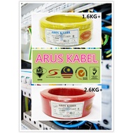 ARUS KABLE PVC 1.5MM &amp; 2.5MM CABLE - MALAYSIA 100% CU - SIRIM ISO9001-2000