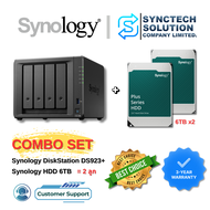 Synology Set DS923+ + HAT3300-4T/6T/8T [ ประกันศูนย์ไทย ]