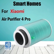 Xiaomi Air Purifier 4 Pro Filter Replacement