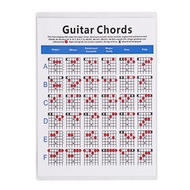 JN Chords Chart Reference Poster Learning Practice Parts for 6 String Guitar
