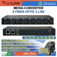 Fiber Optic Media Converter 8 FO 2 LAN 10/100 Mb/s Netlink