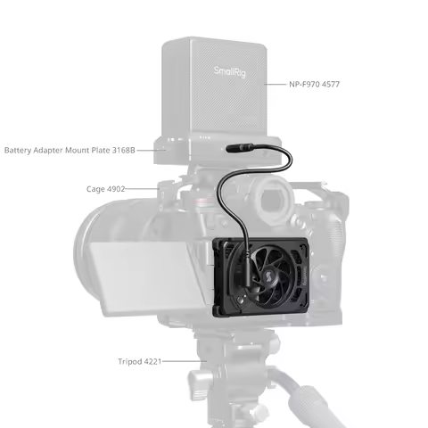 SmallRig 5875 Cooling Fan for Panasonic LUMIX S1 II / S1 IIE / S1R II for Sony ZV-E1 / ZV-E10 II / Z