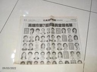 珍藏報紙《中國時報 民國95年1月10日》高雄市第7屆市議員當選名單;菊姊勝出 高高屏3縣市更緊密結盟