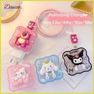← ◇ ┳ HP Vivo 33w&44w&15w&18w(Large) | Charger Cable Protector, Charger Adapter Protector, Android