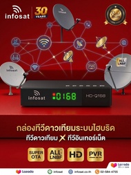 Infosat HD Q-168 High-Quality Satellite Receiver with USB Wi-Fi - New 2024 Model, Black As the Pictu