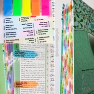 Alquran Tagging Alquran Muslimah
