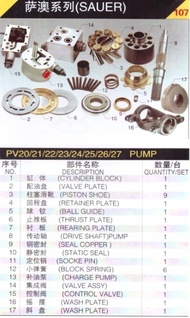 SAUER PV21 Piston Pump spare parts