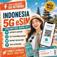 Indonesia eSIM | 5G High speed |1-10 days 500MB-2GB | Unlimited data | Instant Email Delivery Send i