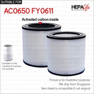 Philips AC0650 FY0611 Compatible Hepa Filter - Hepalife