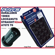Original Rays Dura Nut