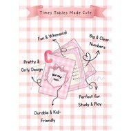 Times Table Flashcard A7 (1–12) | Pocket Size Multiplication Card for Kids