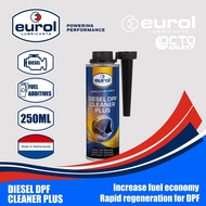 Eurol Diesel DPF Cleaner Plus (250ml)