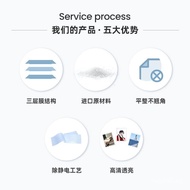 A4Drawing Thousand Sails Silk Card Protector Laminating Film Photo ID Laminating Film A3Plastic pack