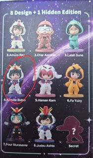BN Figure Q 嘉美尤 Kamille 高達 機動戰士UC 宇宙世界  Q版公仔