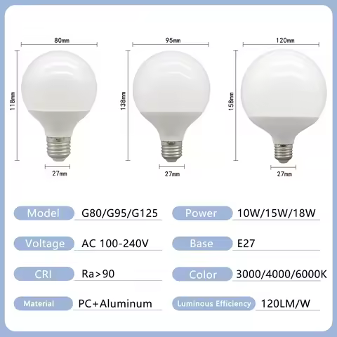 2pcs LED Bulbs 18W 15W 10W E27 G80 G95 G120 Energy Saving Global Light Lampada Ampoule LED Light Bul