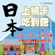 🇯🇵日本上網每天1GB、2GB、3GB【Softbank】SIM卡 吃到飽 天數1~10天任選、隨插即用