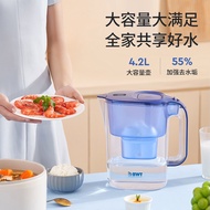 BWT Beishi Water Purifier for Home Use, Star Sea Series+Magnesium ion filter cartridge for descaling
