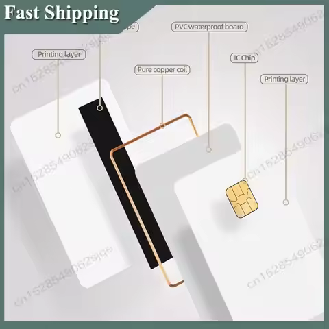 -ABKM J3R150 Chip Java JCOP Card - UNFUSED Dual Interface Chip Java JCOP4 Cards,With EMV Function,1P