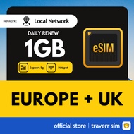 【Europe + UK eSIM】【🔥5G】【42 Countries】【Switzerland France Italy Germany Spain & More】欧洲英国
