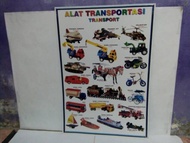 Children's educational posters, ABC posters, number posters, ABC number wall stickers