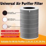 Xiaomi Air HEPA Activated Carbon Filter Replacement For Xiaomi Air Purifier 2S/3/3C/3H/Pro
