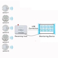 Iot Wireless Sensors for Agriculture Greenhouse Monitoring Temperature Humidity Light Intensity