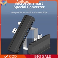 For Surface Pro 5 Pro 4 Pro 3 Hub Dock with 4K HDMI Compatible USB 3.0 TF Slot